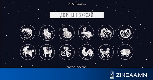 Дорнын зурхай: эл өдөр хулгана, луу жилтнээ аливаа үйлийг хийхэд эерэг сайн