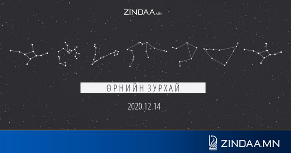 Өрнийн зурхай: загасныхан өөрийгөө шинээр нээнэ